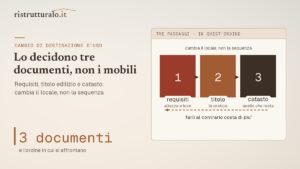 Un locale diventa abitabile quando lo dicono tre documenti, non quando ci metti dentro un letto