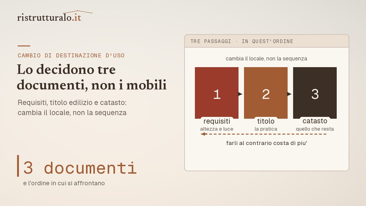 I tre passaggi del cambio di destinazione d'uso: requisiti, titolo edilizio e aggiornamento catastale