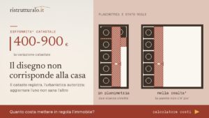 La planimetria non corrisponde a casa tua: è un problema quando qualcuno la guarda, e prima o poi succede