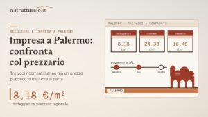 Impresa di ristrutturazione a Palermo: come sceglierla e confrontare i preventivi