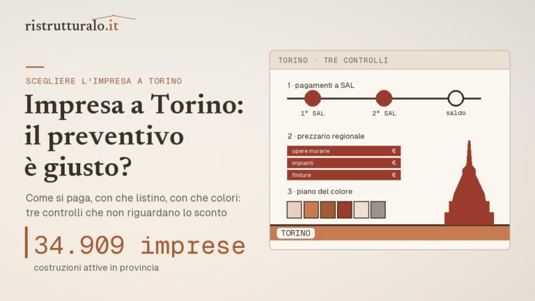 34.909 imprese di costruzioni attive in provincia di Torino, pagamenti a SAL e prezzario regionale come controlli