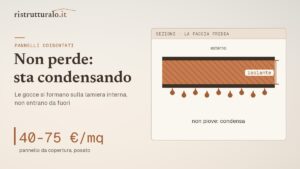 Il tetto in pannello sandwich che «gocciola» quasi mai perde: sta condensando