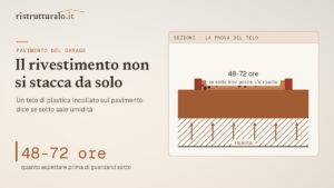 Nel garage il rivestimento non si stacca da solo: lo stacca l’umidità che sale dal massetto