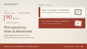 La pratica ENEA per il condizionatore non è un permesso: è quello che tiene in piedi la detrazione