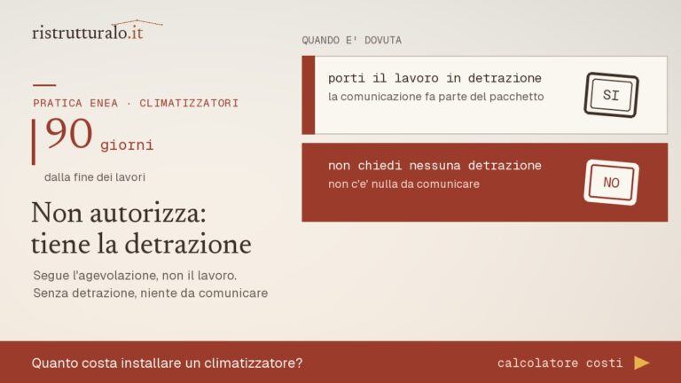 Split installato e scheda tecnica: la comunicazione ENEA non autorizza il lavoro, tiene in piedi la detrazione
