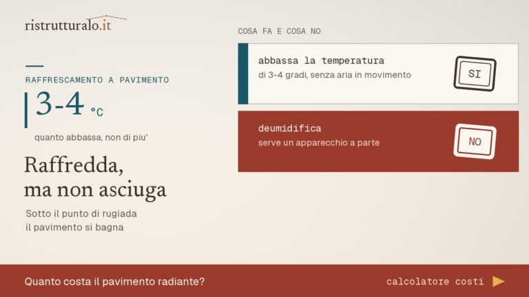 Serpentina del pavimento radiante in modalit&agrave; estiva: il limite non &egrave; la potenza, &egrave; il punto di rugiada sotto i piedi