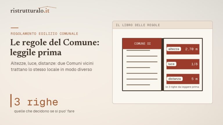 Il regolamento edilizio del Comune: altezze, distanze e requisiti dei locali, da leggere prima del preventivo