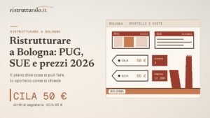 Ristrutturare casa a Bologna nel 2026: regole, pratiche, costi