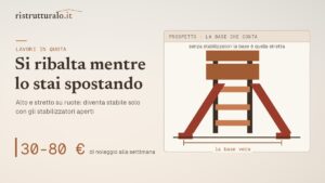 Il trabattello si ribalta quasi sempre mentre qualcuno lo sposta con una persona ancora sopra