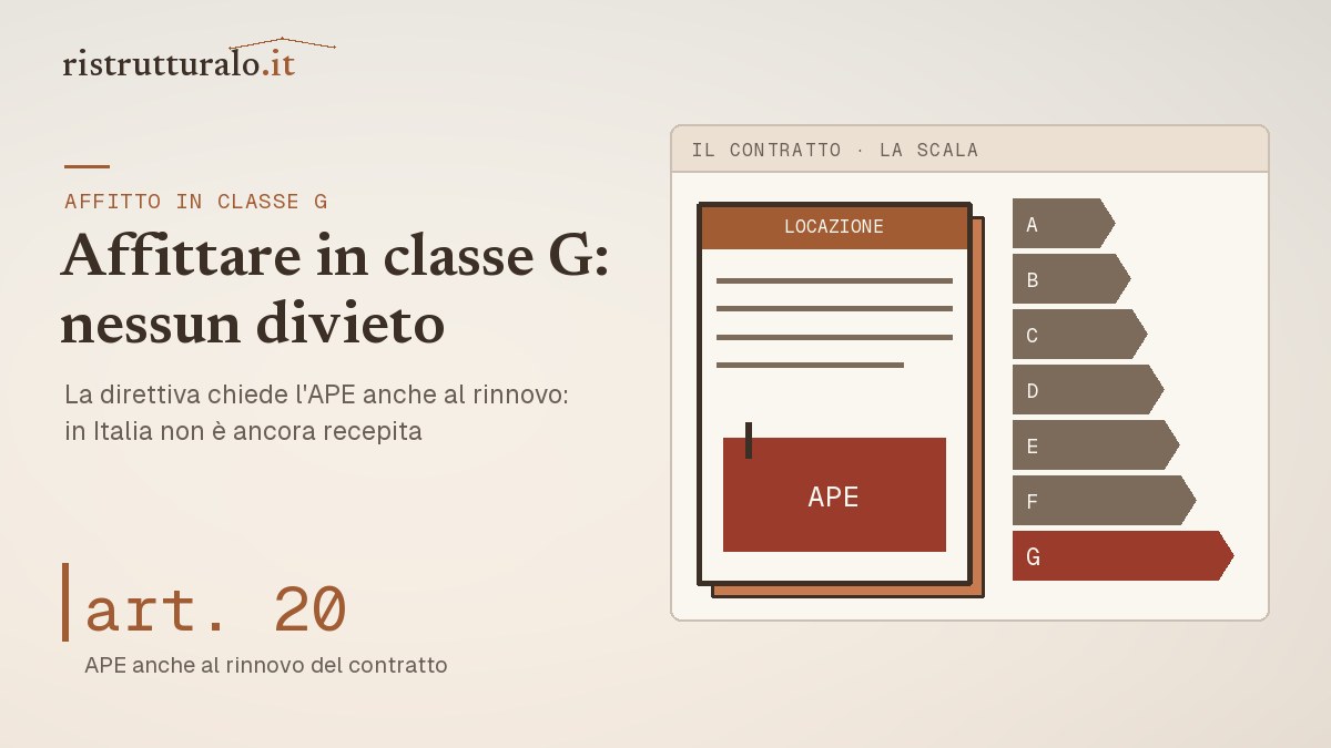 Affitto in classe G: nessun divieto, APE al nuovo contratto e al rinnovo, classe energetica negli annunci
