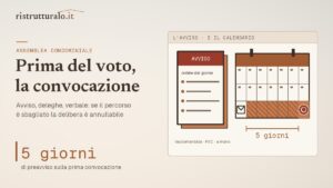 Assemblea condominiale per i lavori: convocazione, deleghe, verbale e quorum