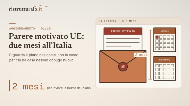 Aggiornamento 01/10: parere motivato UE a 9 Stati, Italia compresa, per il piano edifici; due mesi per rispondere