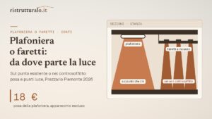 Plafoniera o faretti: come illuminare una stanza e quanto costa installarli nel 2026