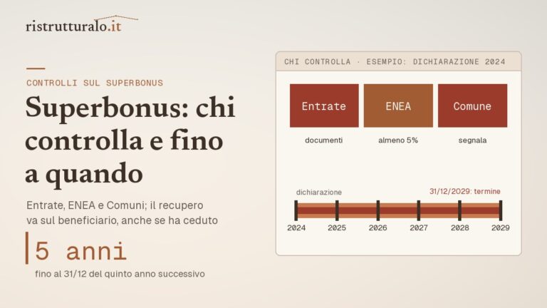 Controlli Superbonus: Entrate, ENEA e Comuni; recupero sul beneficiario entro il quinto anno dalla dichiarazione