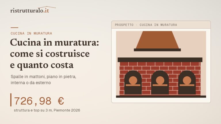 Prospetto di una cucina in muratura con le spalle in mattoni intonacate e il piano in pietra: struttura da 726,98 euro