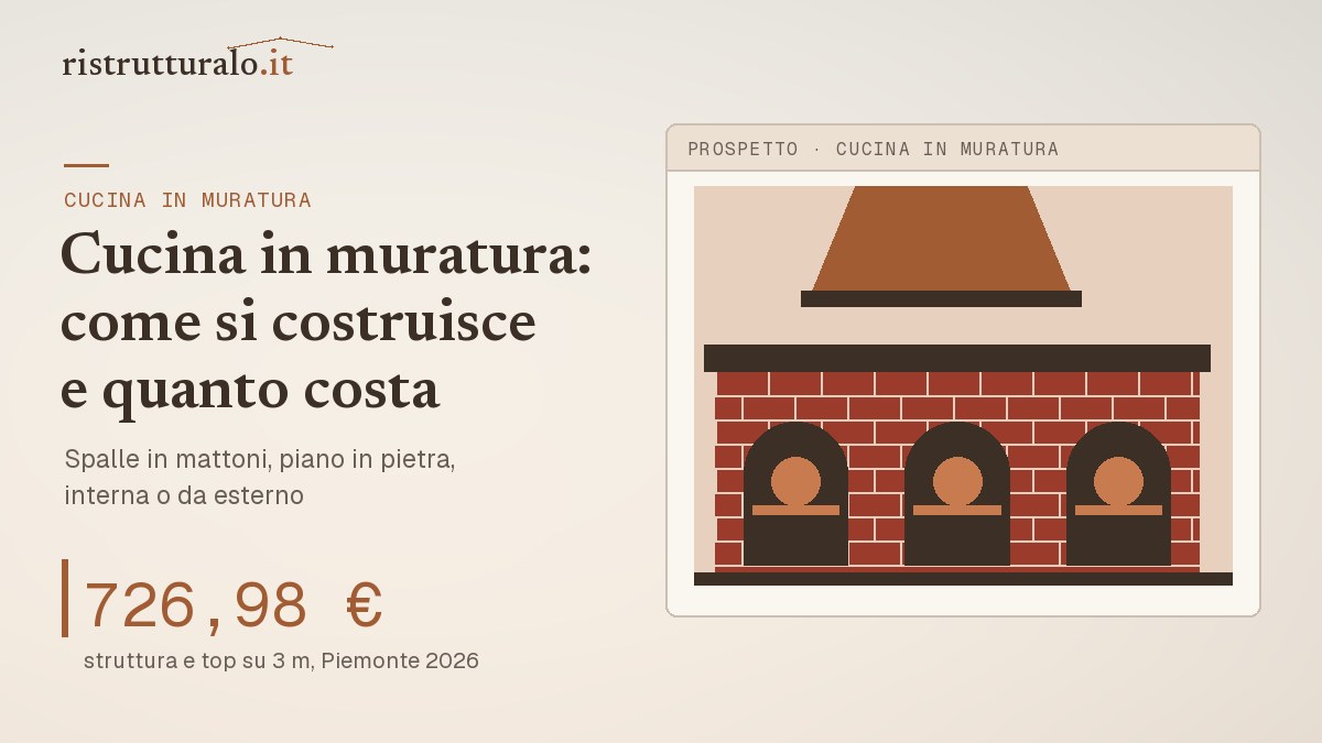 Prospetto di una cucina in muratura con le spalle in mattoni intonacate e il piano in pietra: struttura da 726,98 euro