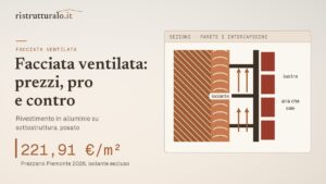 Facciata ventilata: prezzi al m², pro e contro nel 2026