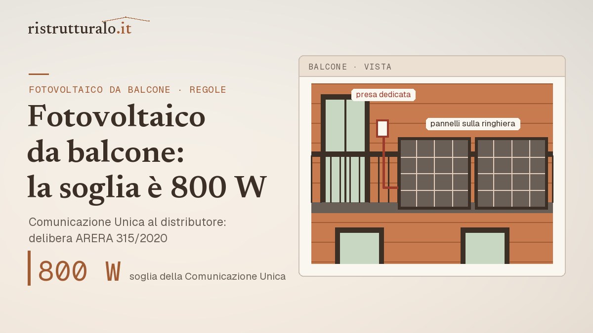 Pannelli fotovoltaici sulla ringhiera di un balcone con il cavo verso la presa dedicata: sotto 800 W basta una comunicazione