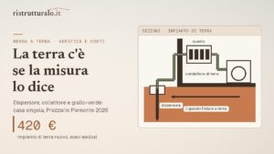 Messa a terra in casa: a cosa serve, come si verifica e quanto costa nel 2026