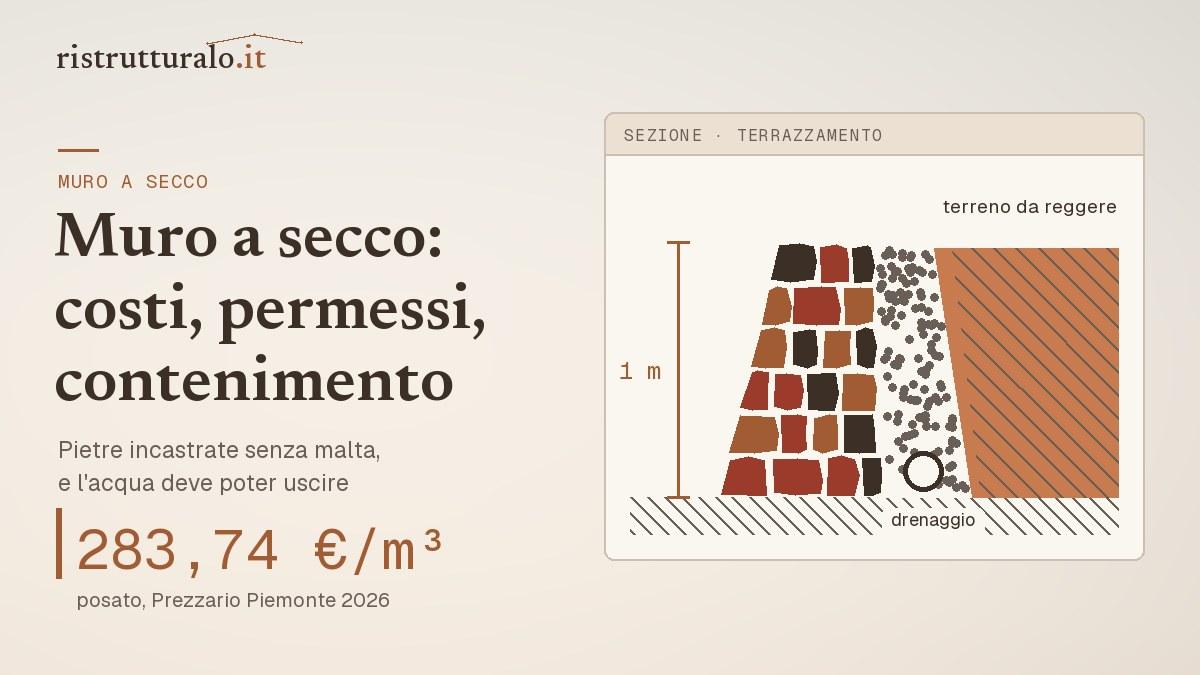 Sezione di un muro a secco in pietra che contiene il terreno, con il drenaggio dietro: 283,74 euro al metro cubo posato