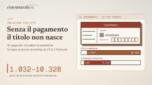 Oblazione edilizia: cos’è, quando si paga e come si calcola