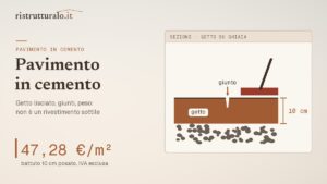 Pavimento in cemento per interni ed esterni: costi al mq nel 2026