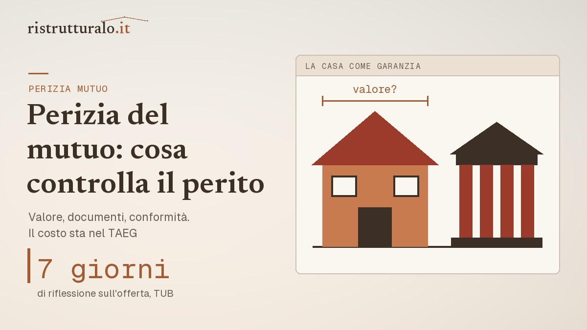 Perito che misura una casa davanti alla banca prima del mutuo: 7 giorni di riflessione sull'offerta vincolante