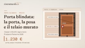 Porta blindata: prezzo posata, sostituzione, serratura, IVA e detrazioni nel 2026