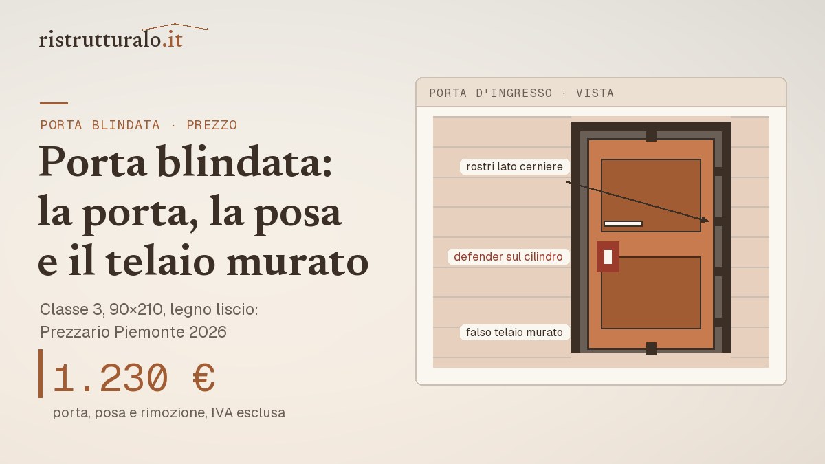 Porta blindata vista di fronte con i rostri sul lato cerniere e il cilindro col defender: da circa 1.230 euro posata