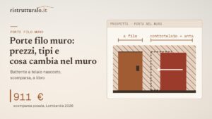 Porte filo muro: prezzi, tipi e cosa cambia nel muro