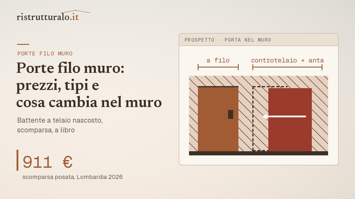 Parete con una porta filo muro senza cornici e il controtelaio nel muro: scorrevole a scomparsa posata da circa 911 euro