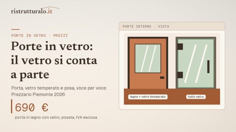 Porta interna in legno con specchiatura in vetro temperato accanto a una porta tutto vetro: da circa 690 euro posata