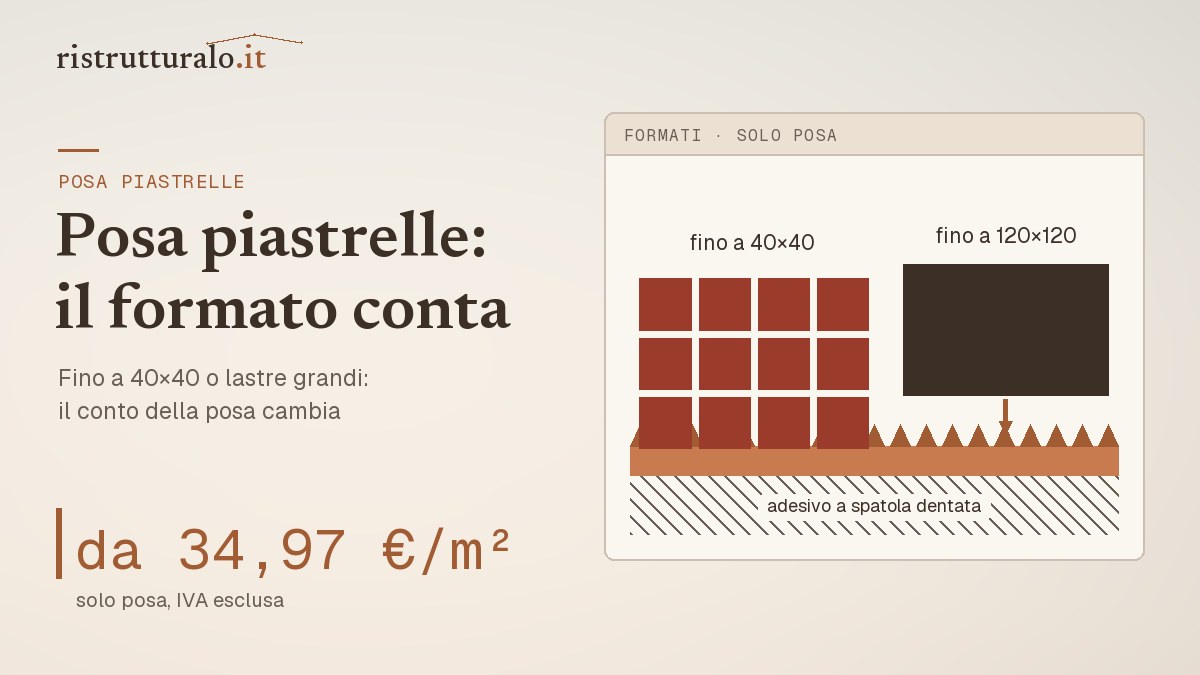 Piastrelle piccole e una lastra grande posate su adesivo steso a spatola dentata: posa da 34,97 euro al m²