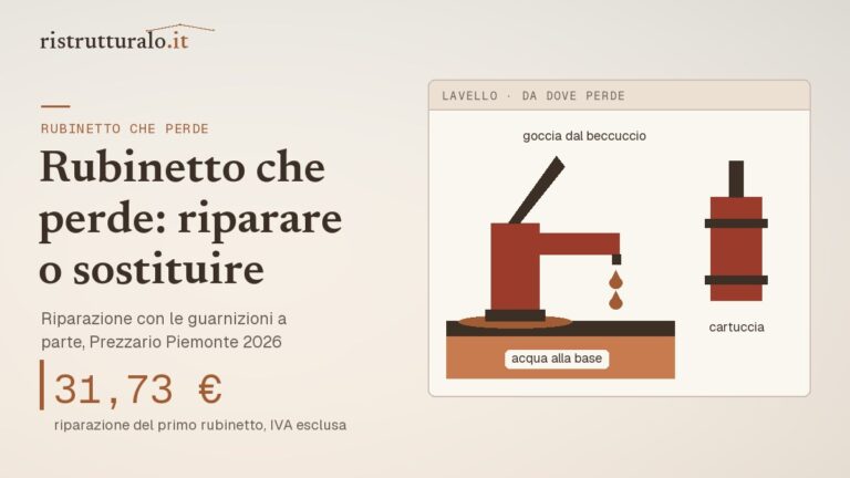 Miscelatore del lavello che gocciola dal beccuccio e perde alla base, con la cartuccia estratta: riparazione 31,73 euro