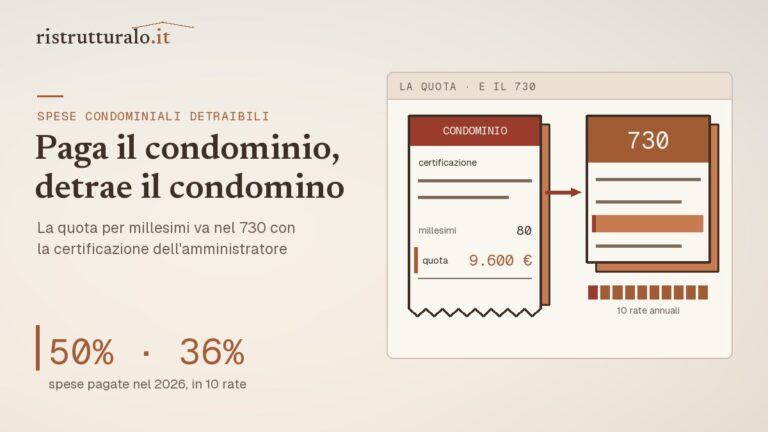 Quota del singolo condomino sui lavori alle parti comuni e certificazione dell'amministratore per il 730