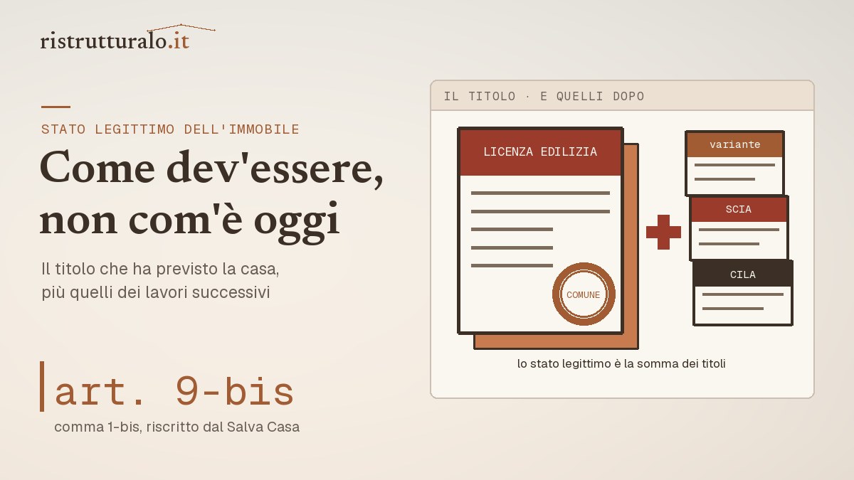 Licenza edilizia, planimetria di primo impianto e foto d'epoca: le prove dello stato legittimo (art. 9-bis DPR 380)