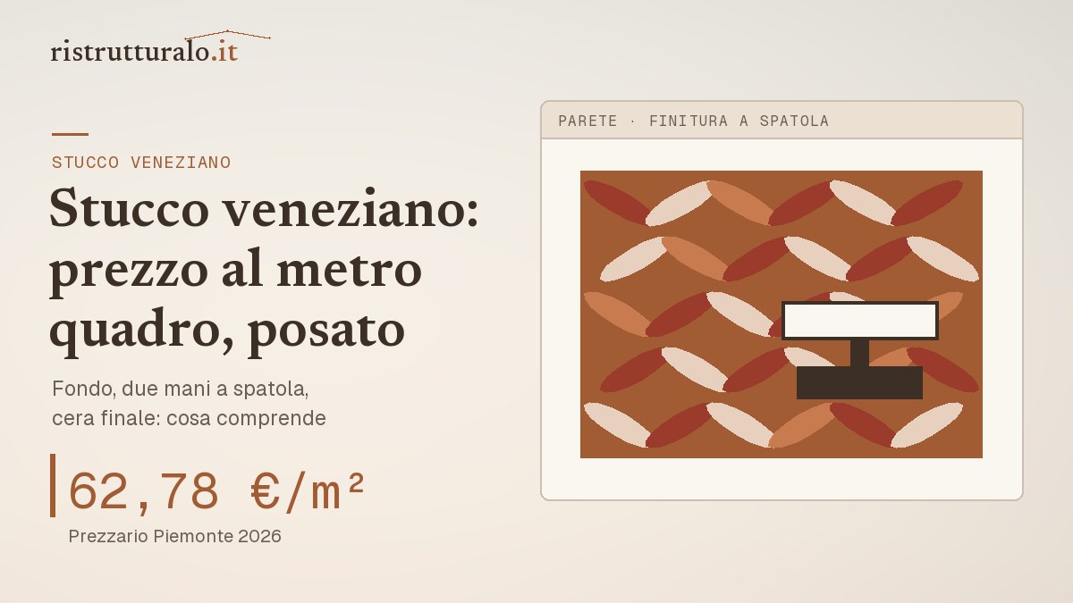 Parete lavorata a spatola con passate incrociate e la spatola metallica: stucco veneziano a 62,78 euro al metro quadro