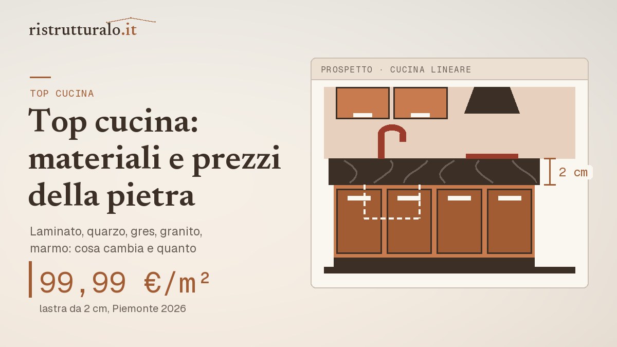 Top della cucina in pietra in sezione sulle basi, bordo da 2 cm e foro del lavello: lastra da 99,99 euro al m²