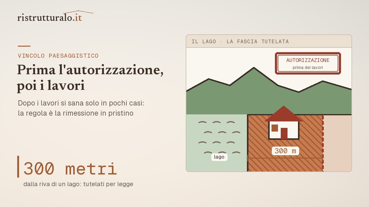 Lavori in zona con vincolo paesaggistico: autorizzazione ordinaria o semplificata (DPR 31/2017) e sanatoria